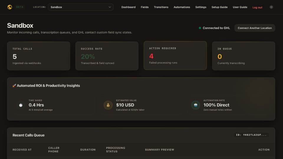 FieldCue AI Post-Call CRM Ingestion Dashboard